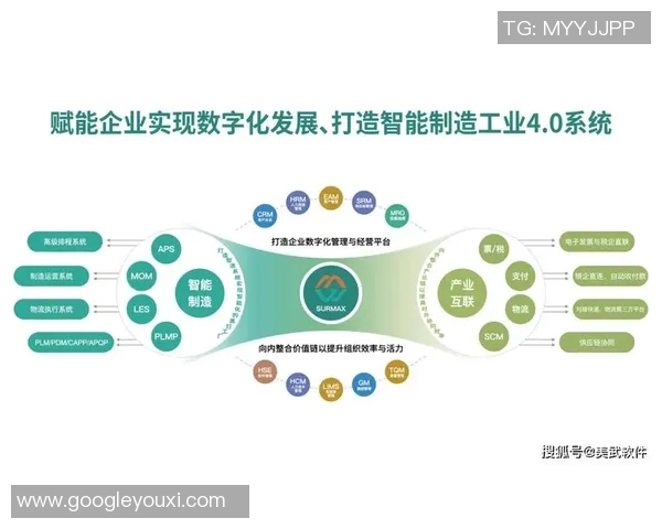 数字经济时代下的资本市场转型与投资机遇分析